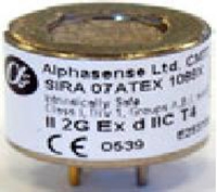 催化燃燒式氣體傳感器CH-D3